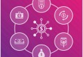 可以自己存钱到公积金账户吗 公积金账户钱不够怎么办