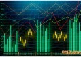 QFII重仓股好不好 QFII重仓股有这些