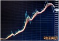 房贷合同自己为什么没有一份 多久才能拿到合同