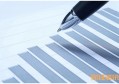 中信银行易卡信用卡年费多少 怎么减免年费