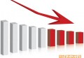 单次T+0是什么意思 它是这样一种交易制度