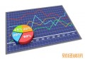 福州失业补助金领取条件2020 申请方式又是怎样的