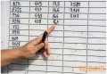 农业银行查询余额 多种查询方式介绍