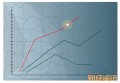 医保卡里的钱是怎么算的 计算方法如下