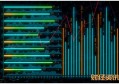 建行卡微信提现失败怎么回事 有以下几种原因