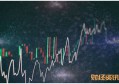 自己买公积金怎么办理 能办理吗