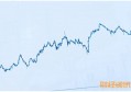 公积金怎么办理 个人能交住房公积金吗