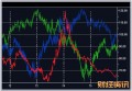 新股申购的市值可以合并计算吗 相关规则如下