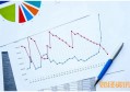 助学贷款续贷可以增加金额吗 规定如下