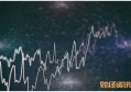 净资产收益率降低说明什么 主要是这样