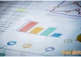 交通银行洛天依信用卡怎么样 年费是多少