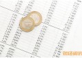 民生信用卡年费300怎么免 被扣的年费还能退吗