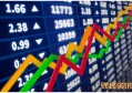华夏银行信用卡注销流程 华夏银行信用卡注销注意事项