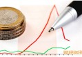 融资融券合约展期条件 需要满足以下五点