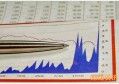 征信好为什么贷不了款 情况包括这些方面