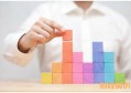 基本面和技术面分析有什么区别 基本面和技术面分析哪个更好