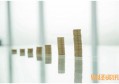 定投基金什么时候买入和卖出最合适 答案如下