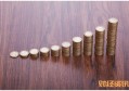 自动存款机一次最多能存多少钱 具体规定是怎么样的