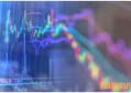 证券交易费用包括哪些 主要包括这些费用