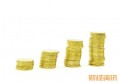 浦发银行信用卡取现手续费及利息是多少 额度怎么算