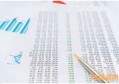 交通银行信用卡申请不通过 主要有以下原因