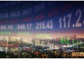 建行全球支付卡有哪些权益 申卡者必须要了解的权益