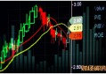 余额宝默认的基金能换吗 这样做就行了